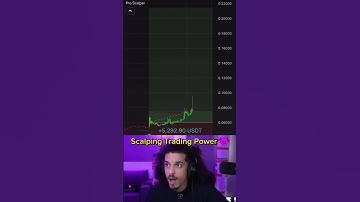 Power Of Scalping #shorts #trading #crypto