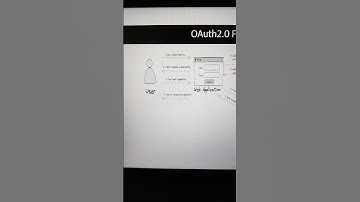 OAuth 2. 0 Flow