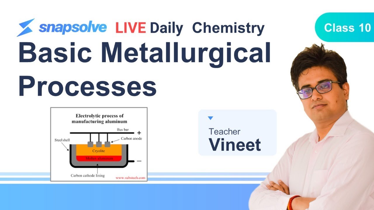 ⭕ Grade 10 Chemistry Basic Metallurgical Processes YouTube