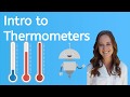 Measuring Temperature With Thermometers: A Journey Through Heat and Energy