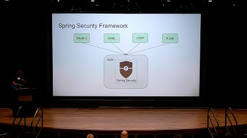 Spinnaker Security Deep Dive