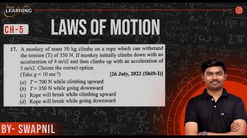 A monkey of mass 50 kg climbs on a rope which can withstand the tension (T) of 350 N.
