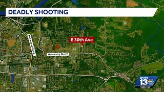 Self-defense questioned in fatal Tuscaloosa shooting