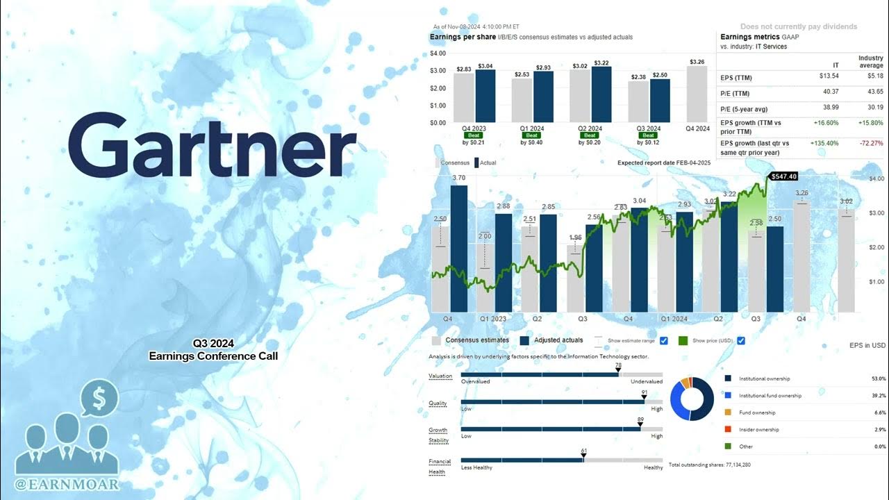 IT Gartner Q3 2024 Earnings Conference Call YouTube