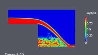 Free-surface flow over a step