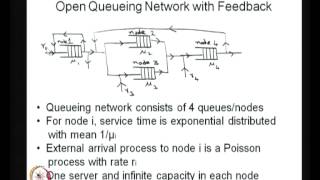 Mod-05 Lec-06 Queueing Networks