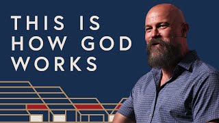 When God calls ordinary people | Pastor Mike Adkins
When God calls ordinary people | Pastor Mike Adkins When God calls ordinary people | Pastor Mike Adkins