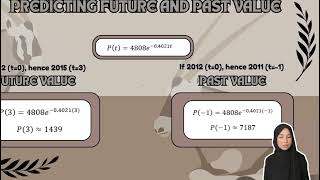 Gemsbok's Decay Population | MAT099 Group 4 Presentation