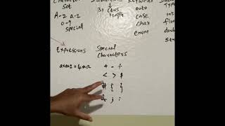 #code #programming #clanguage #algorithm #flowchart FLOWCHART C LANGUAGE PART 2  C PROGRAM STATEMENT