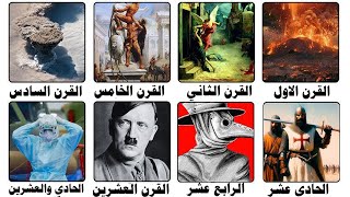 أسوأ سنة في كل قرن عبر التاريخ – شرح مبسط في 14 دقيقة