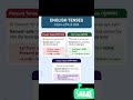 प्रेजेंट पास्ट फ्यूचर टेंस को समझाइए आसानी से #viral #trending #education