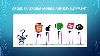 Cross Platform Mobile App Development – Advantages and Disadvantages