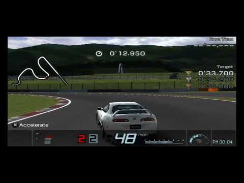 Gran Turismo 4 PPSSPP ISO Highly Compressed Download