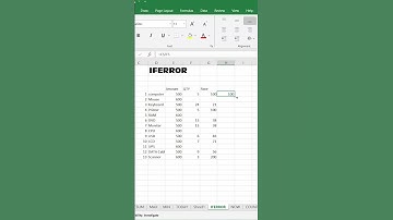 Excel में #Div/0 Error को remove करना सीखें iferror formula से | #excel #shorts