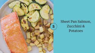 Healthy Zucchini Recipes by The Clean Eating Couple 176 views 3 years ago 53 seconds