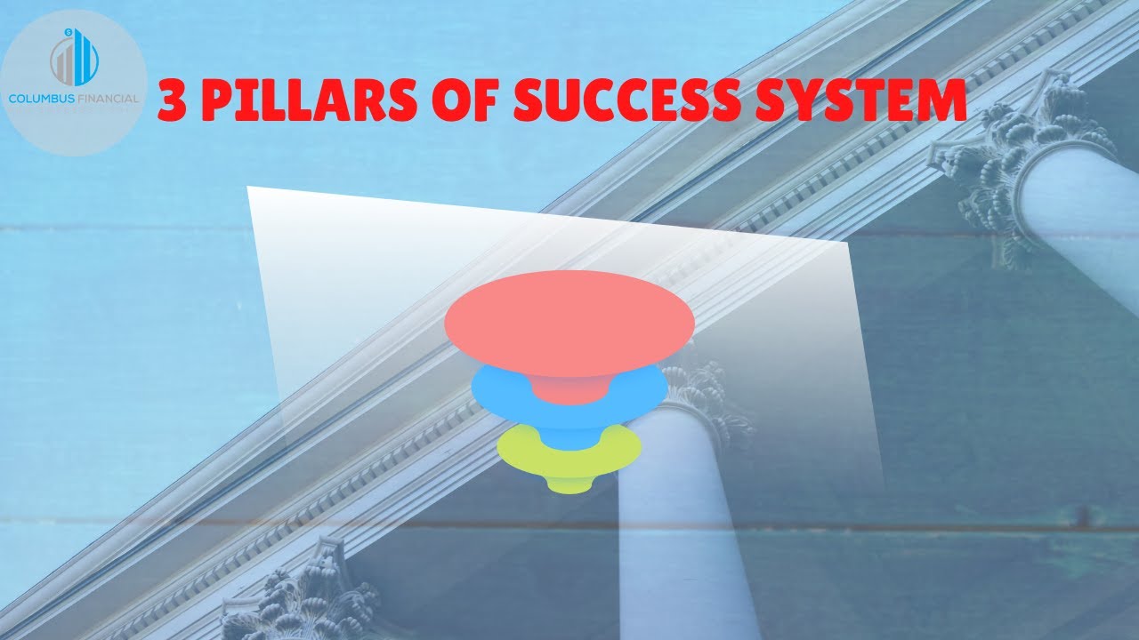 What are the 3 pillars of success system?/ financial coach (2021)