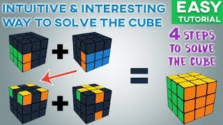 How to Solve the 3x3 Rubik’s Cube: Beginner's Roux Method (Easy Tutorial) Wealth