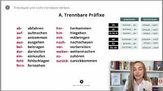 ДЕЛИМИ и НЕДЕЛИМИ глаголи в НЕМСКИЯ език - обобщение | Deutsch Academy