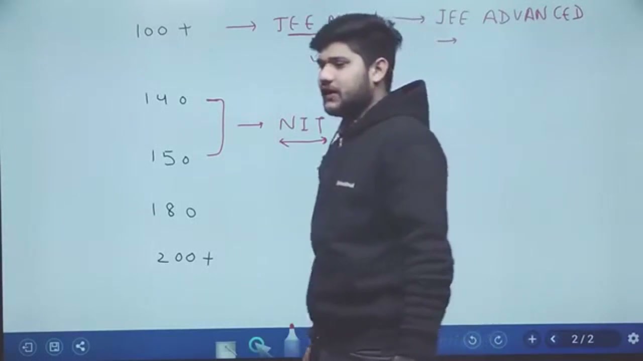 Minimum Marks Required For NIT College | JEE Advanced 2020 | JEE Mains 2020 Marks Analysis | 11 ...