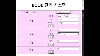 Details mybatis-crud Guide