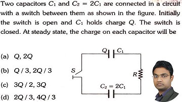 Two capacitors C1 and C2 =2C1 are connected in a circuit with a switch between them as shown in