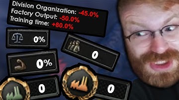 So I Played The Poorest Country In HOI4...