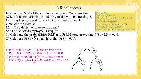 Gr 12 LS En Math Probability09 Tree01 20 21