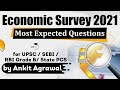 Economic Survey 2021 - Most Expected Questions from Economic Survey 2021 for all competitive exams