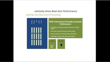 Data Warehouse 10 Parallel Data Warehouse