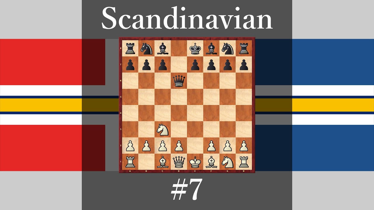 Fast Checkmate in Scandinavian Defense Xeque Mate Rápido na Escandinav