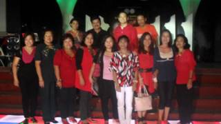 RMCHS BATCH '77