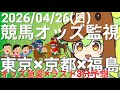【競馬オッズ変動】東京・京都・福島競馬オッズ変動リアルタイム監視！締切3分前の競馬予想＆実況【ずんだもん】