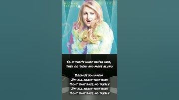 Thumbnail of All about That Bass - Meghan Trainor