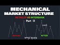 All About Market Structure And Mechanical Market Structure /Part -11