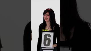 Is Your High School Gpa Important