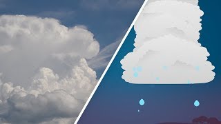 Famous Wie entstehen Schauer? Net Worth