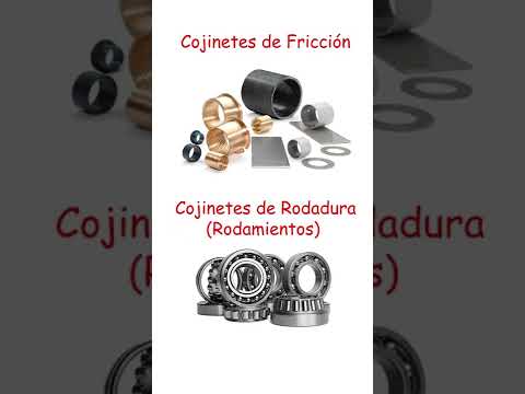 Video: Cojinetes deslizantes y otros tipos de cojinetes