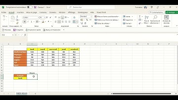 Excel : Comment utiliser INDEX et EQUIV pour effectuer des recherches avancées de données