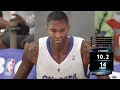 All Star Festivities NBA 2K14 Orlando Magic Rebuild All Star Festivities NBA 2K14 Orlando Magic Rebuild