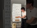 全問正解 = 英語のプロ
