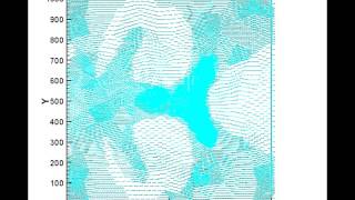 Morphodynamics by shallow water flows