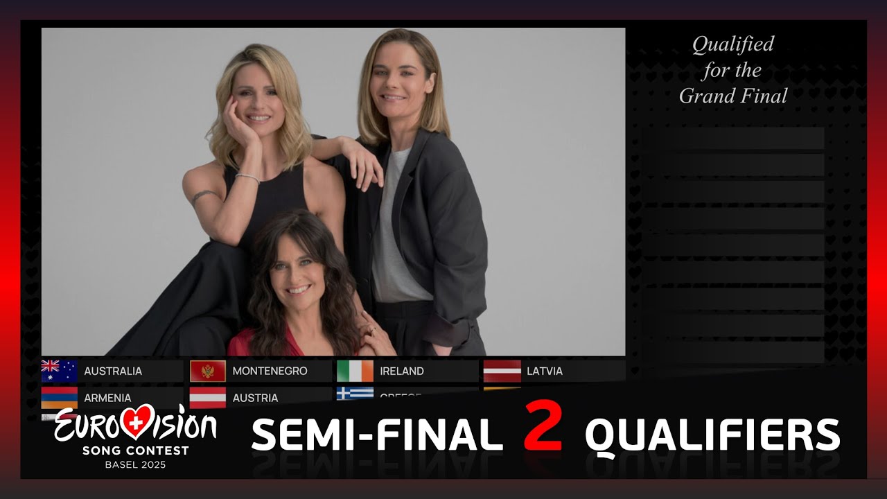 Eurovision Song Contest 2025 | Semi-Final 2 | My Prediction (BEFORE Rehearsals)
