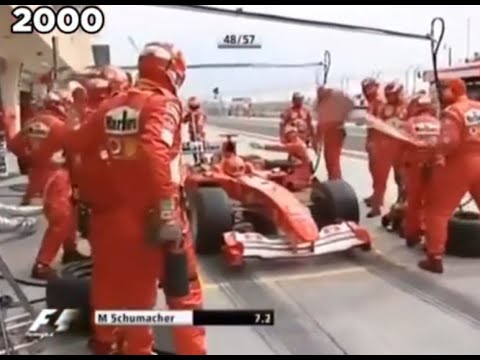 【F1】ピットストップ、30年の進化