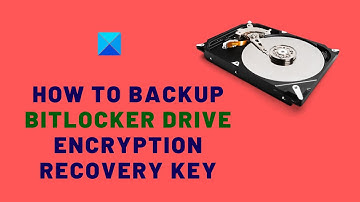 Backup BitLocker Drive Encryption Recovery Key in Windows 11/10