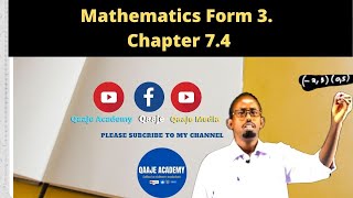 Mathematics Form 3. Chapter 7.4 Inverse and Composite Functions