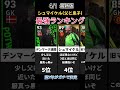 シュマイケル最強ランキング #イーフト #efootball