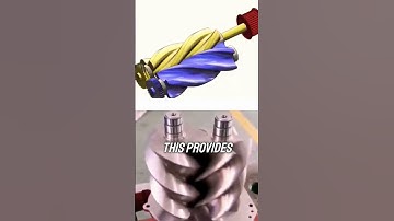 Supercharger Mechanism #mechanic #speed #greatesthits #ideas