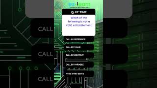 Understanding COBOL Call Types: A Quick Quiz! #mainframe #ezlearn #cobol