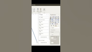Forecasting in Power BI