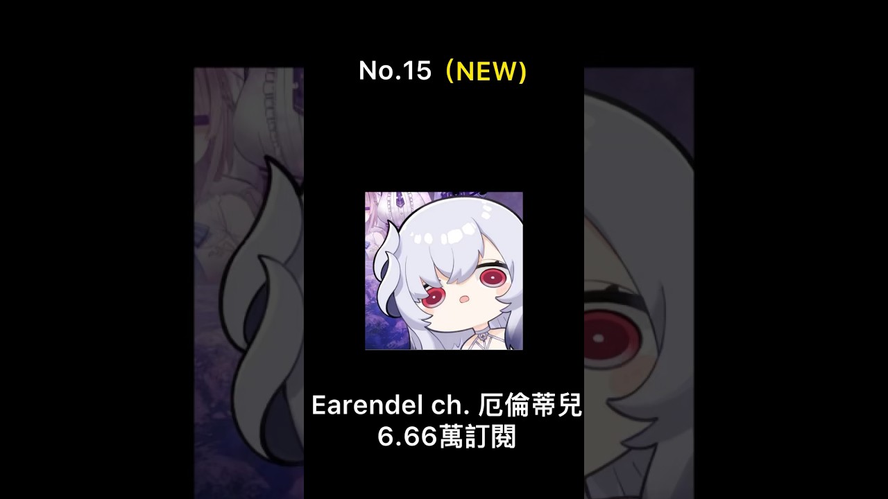 2022台灣vtuber訂閱數排行看你喜歡的vtuber有沒有在上面2022Taiwan vtuber subscription to see if your favorite vtuber 縮圖